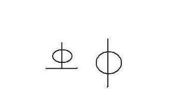 直径的数学符号怎么打出来