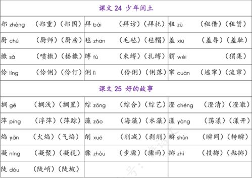 六级养花生字组词