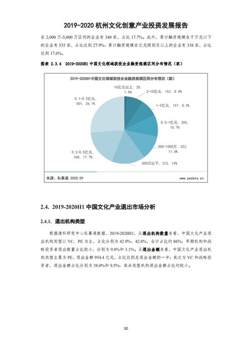 文化产业创新创业论文