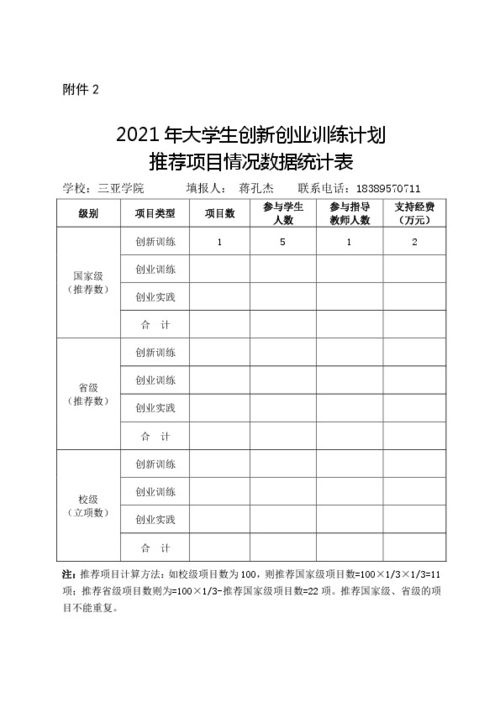 如何申请创新创业学分,如何申请创新创业基金,如何申请创新创业类人才