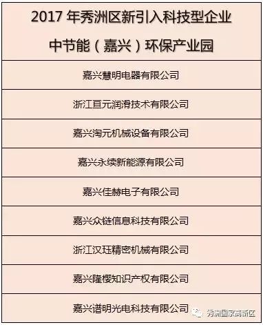 企业被评定为创新创业企业