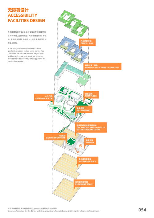创新创业无障碍中心设计