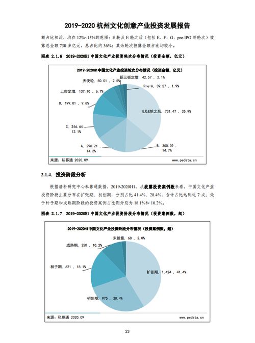 文化产业创新创业点子,新时代大学生文化产业创新论文,创新创业与文化产业管理专业的关系