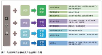 创新创业与创客思维,提高自身创新创业思维可控因素有哪些?,提高自身创新创业思维可控因素