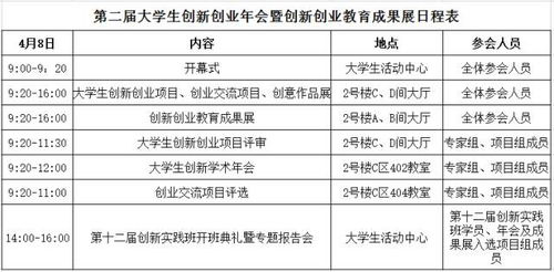 县级,成效,创新,经验