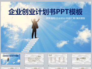 创新创业旧衣物计划书ppt