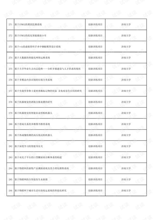 山东省大学生创新创业训练计划平台,山东省大学生创新创业训练计划项目,山东省大学生创新创业训练计划官网