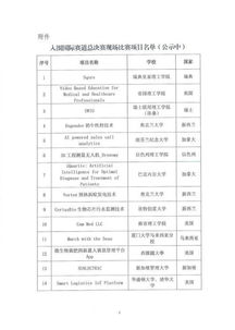 赛道,创业项目,怎么改,创新