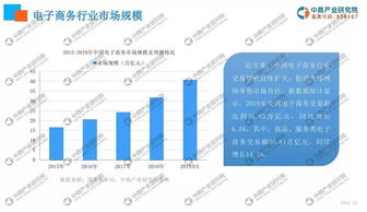 我国创新创业研究研究现状分析