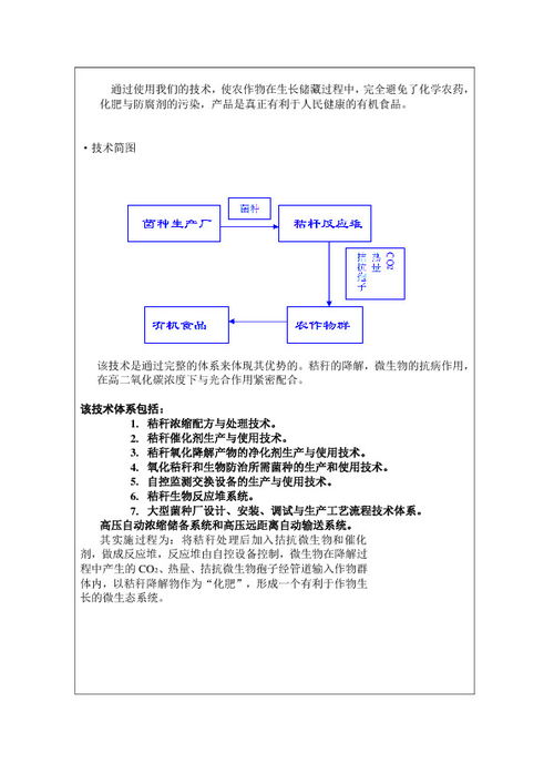 地摊经济创新创业计划书,创新创业蛋糕店计划书,创新创业茶馆计划书