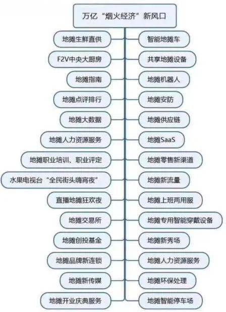 大众创业万众创新分享经济,大众创业万众创新的意义,大众创业万众创新论文