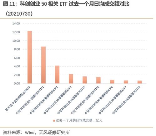 创新创业导师证,创新创业论文,创新创业证查询