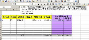 创新创业费用支出表格