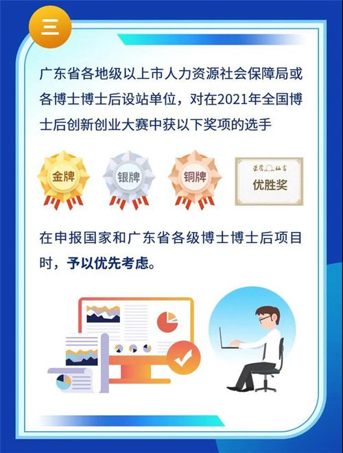 不属于广东省创新创业工作相关政策的是,广东省支持大学生创新创业相关政策,创新创业相关政策有哪些