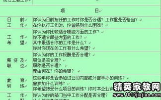 学术科技与创新创业自我评价,学术科技与创新创业自我评价30字,学术科技与创新创业自我评价范文