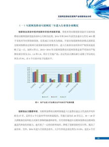 大学生创新创业调研报告,创新创业实践调研报告,创新创业调研报告模板