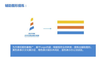 商标品牌创业创新基地建设方案