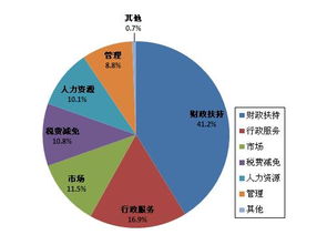 国家小微企业创业创新示范基地是什么?,小微企业创业创新示范基地,省级小微企业创业创新示范基地