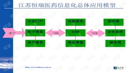 模具创新创业的实施方案