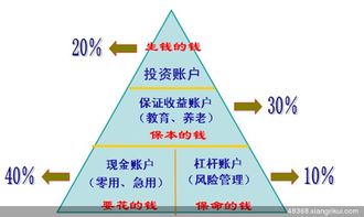 举例说明创新创意创业的区别和联系