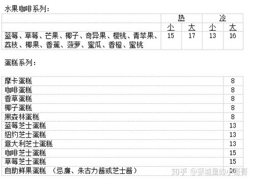 乡村振兴创新创业计划书,乡村民宿创新创业计划书,乡村振兴创新创业计划书1000字