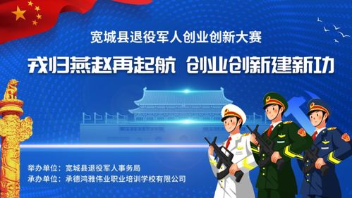 宽城创业创新大赛