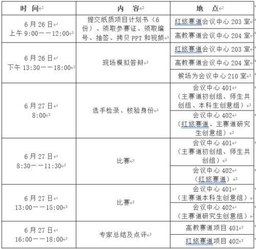 青岛大学创新创业学院,青岛大学大学生创新创业,青岛大学创新创业训练营