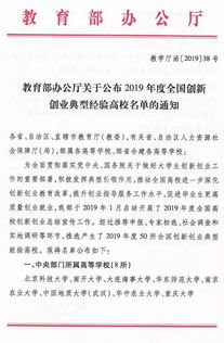 山东农业大学创新创业学分认定办法,山东农业大学创新创业学分没有可以毕业吗,山东农业大学创新创业实践学分