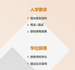 创新创业项目简介500字,创新创业项目简介500字范文,创新创业项目简介怎么写