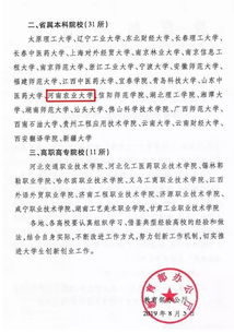 山东农业大学创新创业学分要多少分