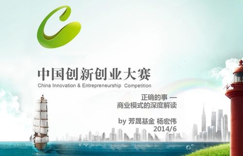 创业机会,理解,创新