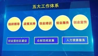 全民创业万众创新政策,大众创新,万众创业的意义,万众创业大众创新