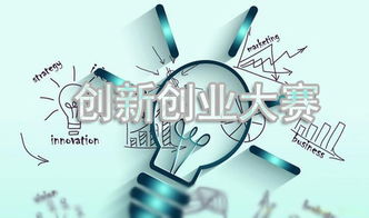 科技创新,申报,团队,创业