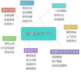 岭南大学商业创新与创业,商业创新与创业理学,跨界混搭商业创新创业模式