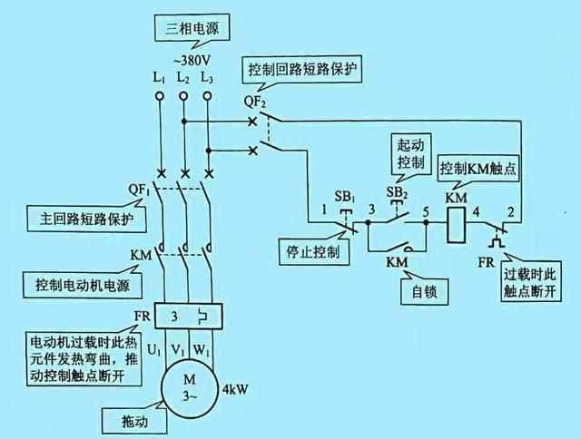 友易的寓意，为什么会和有的朋友的关系慢慢变淡了？图8