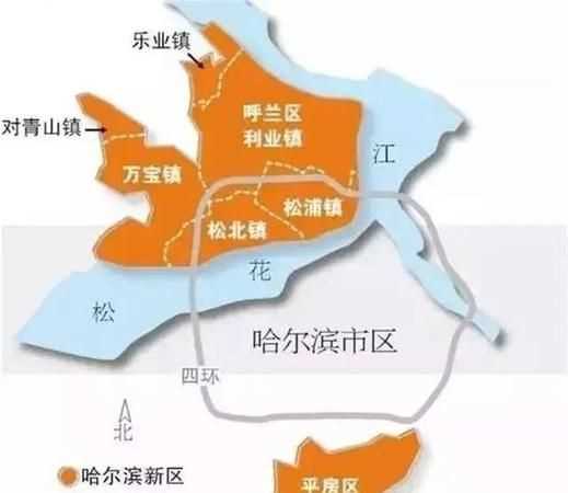 哈尔滨利民开发区属于哪个区,哈尔滨利民开发区 是属于松北区还是呼兰区