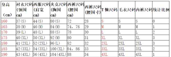 男裤尺码对照表,男士裤子尺码体重对照表图图2