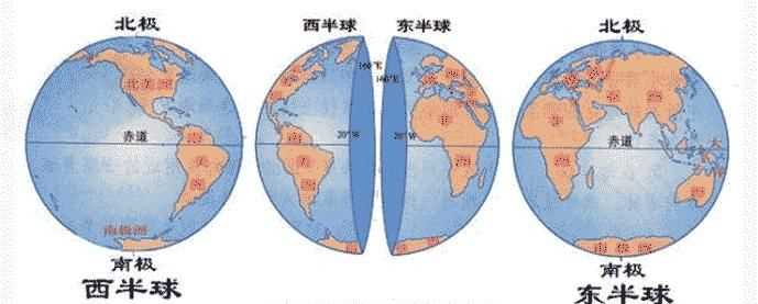 东西半球是怎么划分的