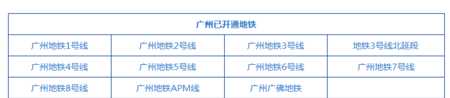 广州地铁线路图最新,广州地铁线路图图6