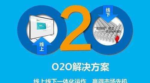 o2o百度百科,o2o电子商务的商业模式是什么图1