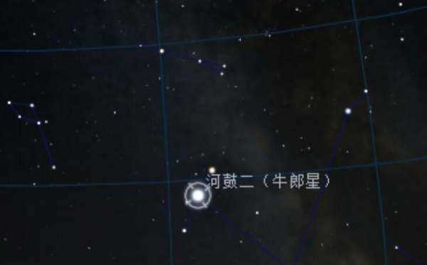 牵牛星在哪个星座,牛郎座位于哪个星座的天气图3