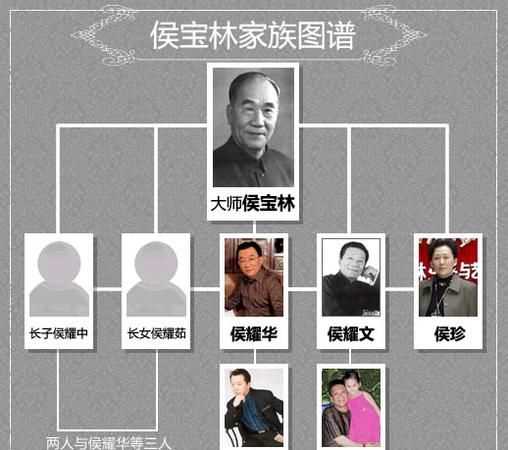 相声界辈分表排名表图