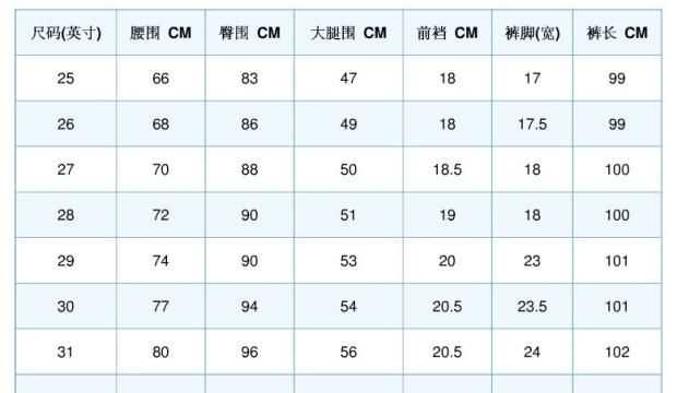 2尺1是多少厘米长