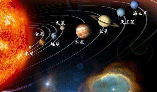 距离地球最近的恒星是,距离地球最近的恒星图4