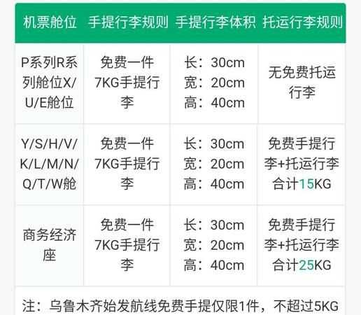 飞机登机行李箱尺寸规定