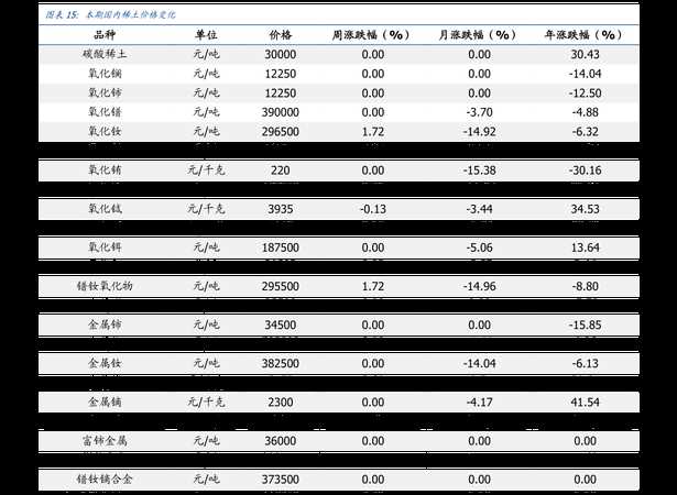 兆等于多少亿是怎么换算的呢