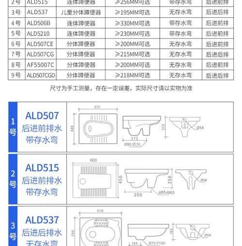 蹲坑安装尺寸示意图