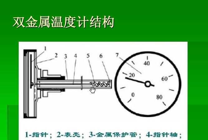 气温计是由哪四部分组成的呢