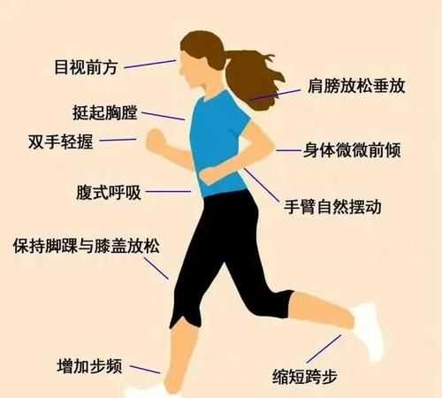 跑步带手机不方便怎么办