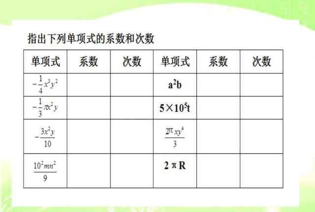 单项式和多项式的定义是什么